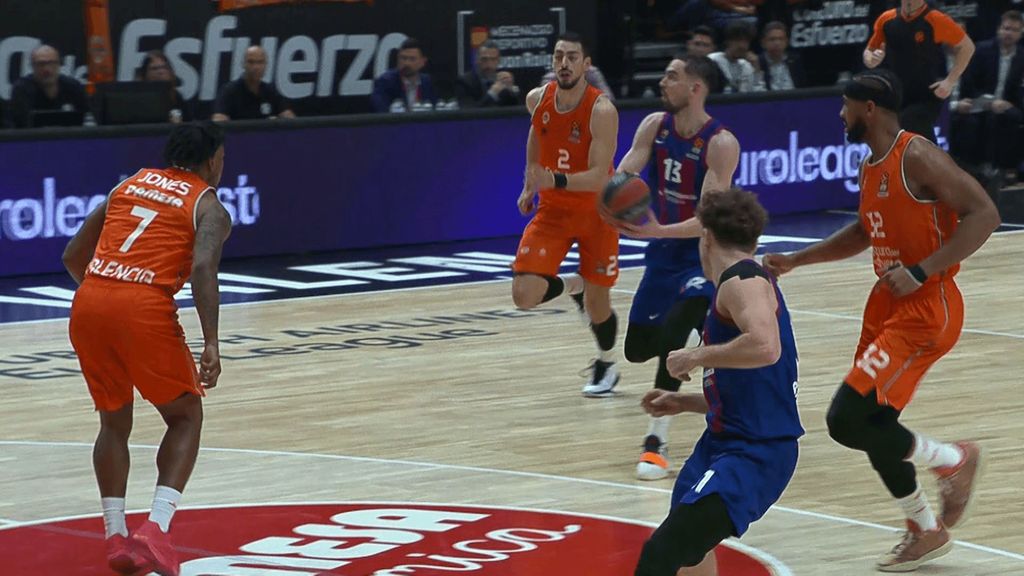 Resumen de la jornada 28 de la Euroliga