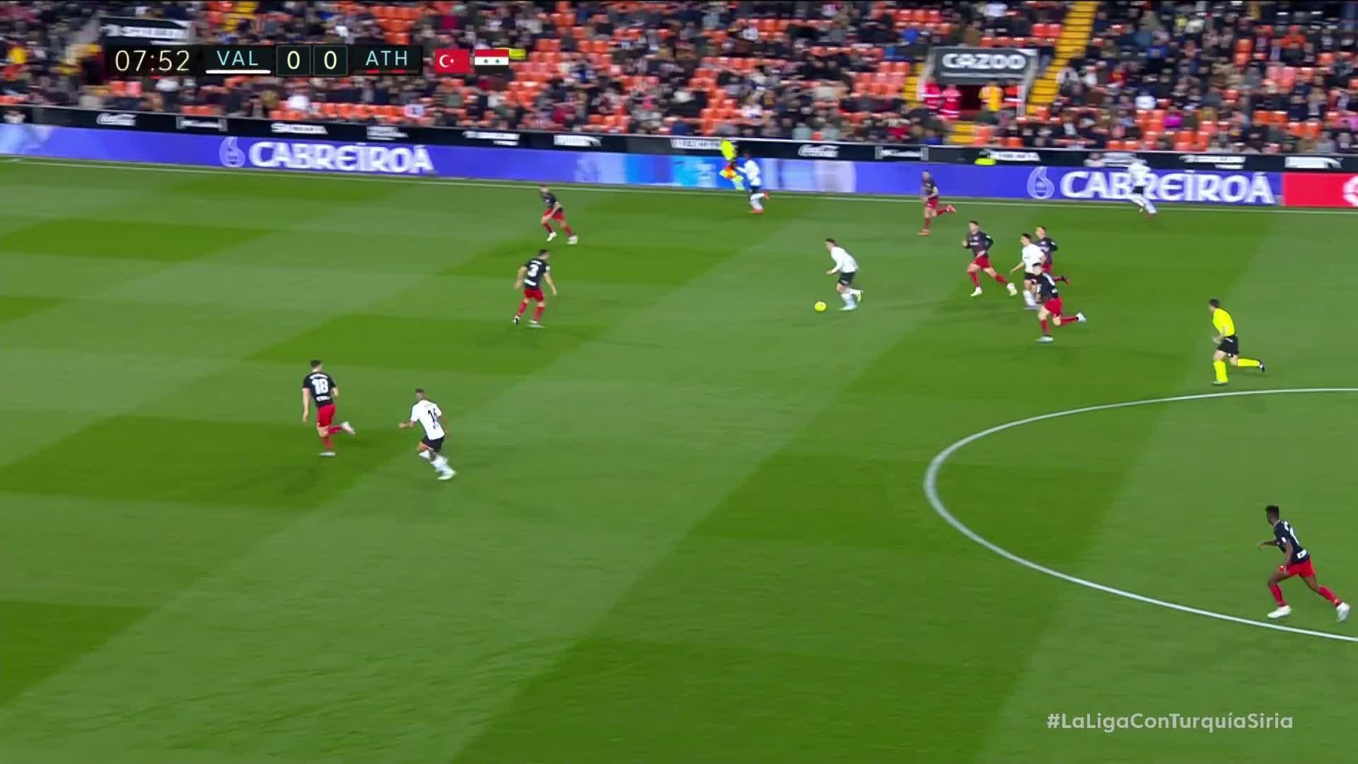 resumen_del_valencia_athletic_001.jpg resumen_del_valencia_athletic_001.jpg