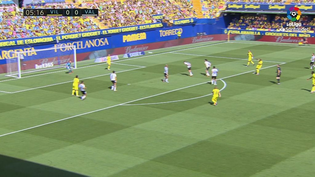 Villarreal 2-0 Valencia: Resumen del partido