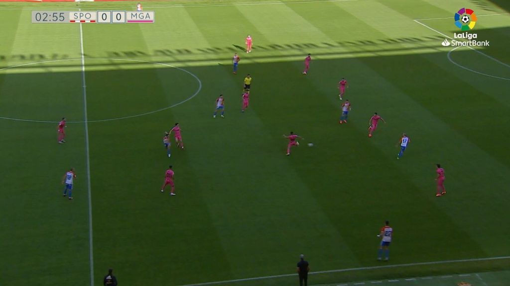 Sporting 2-1 Málaga: Resumen del partido