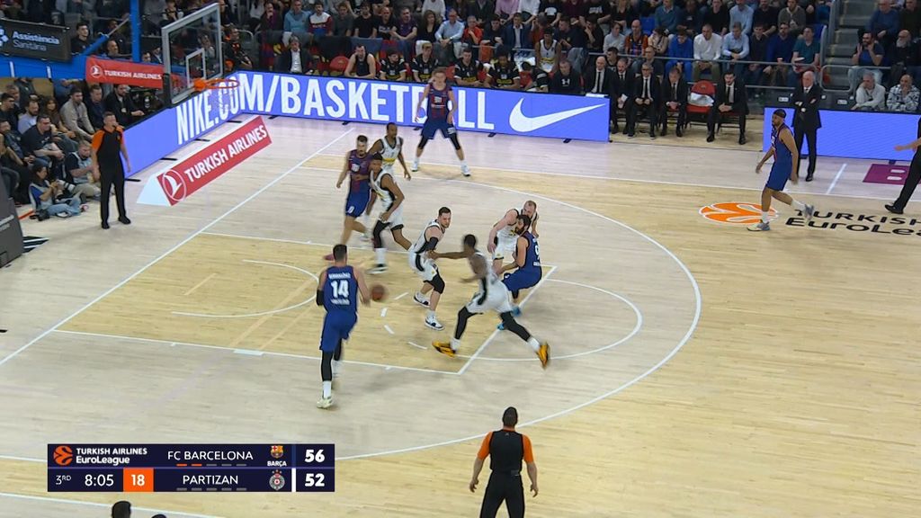 Resumen jornada 29 Euroliga