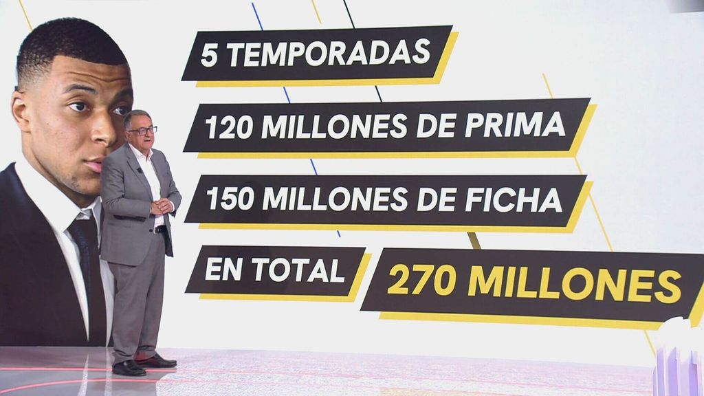 Roberto Gómez desvela los números del fichaje de Mbappé: lo que le va a costar al Madrid