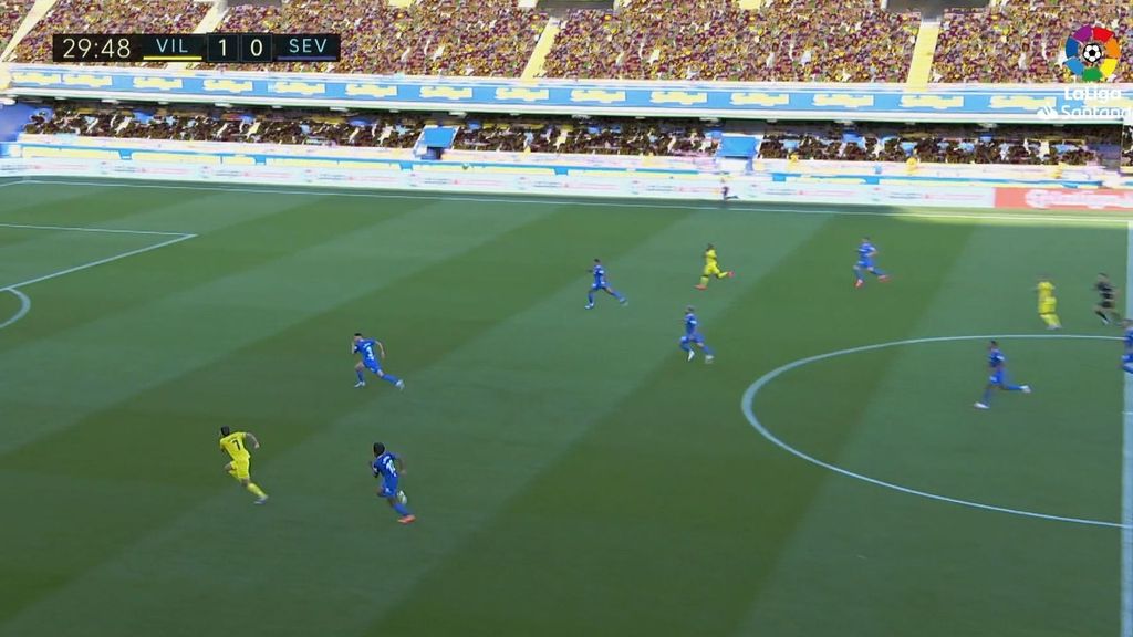 Villarreal 2-2 Sevilla: Resumen del partido