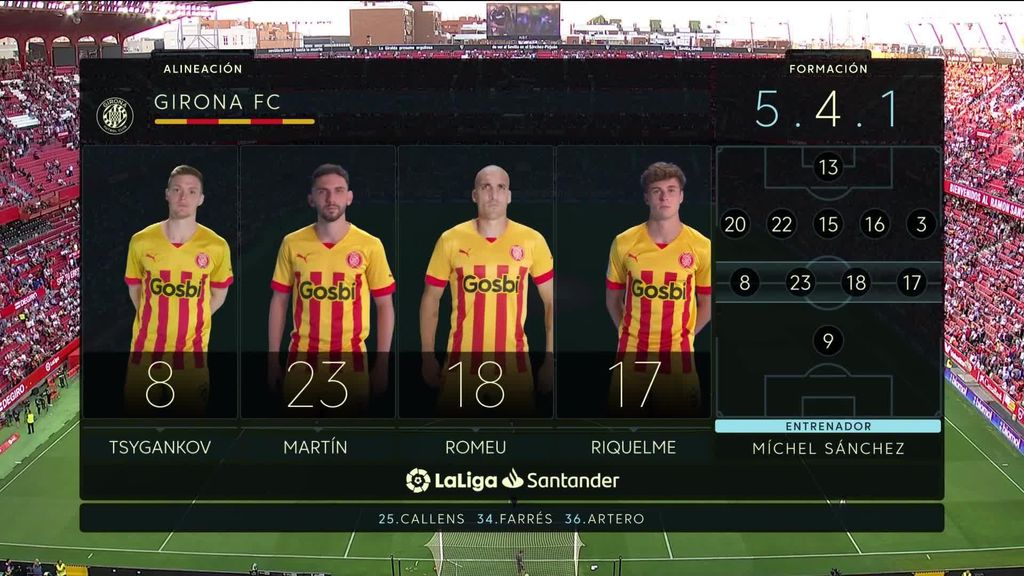 Sevilla 0-2 Girona: Resumen del partido