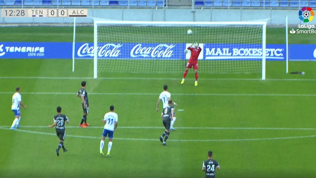 Tenerife 0-0 Alcorcón: Resumen (Jornada 20)