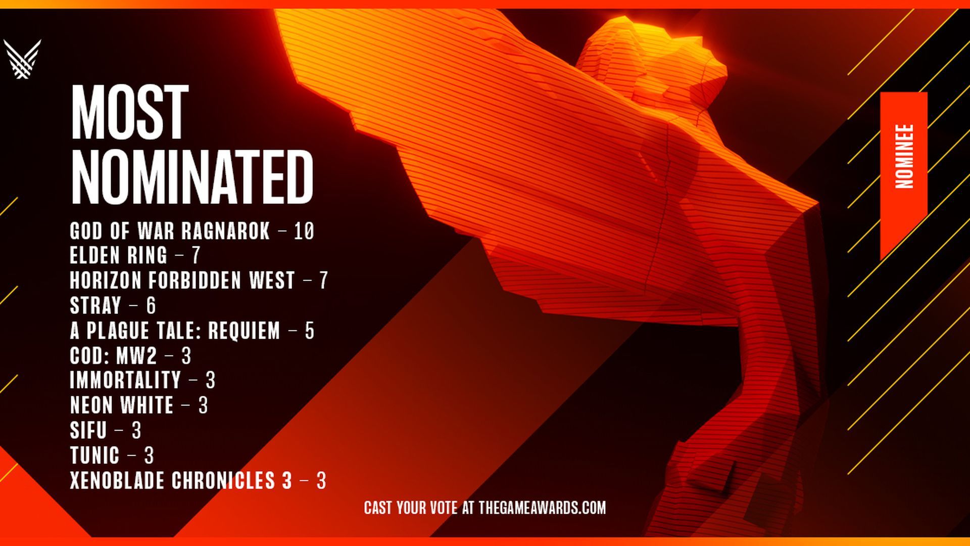 The-Game-Awards-2022.jpg The-Game-Awards-2022.jpg