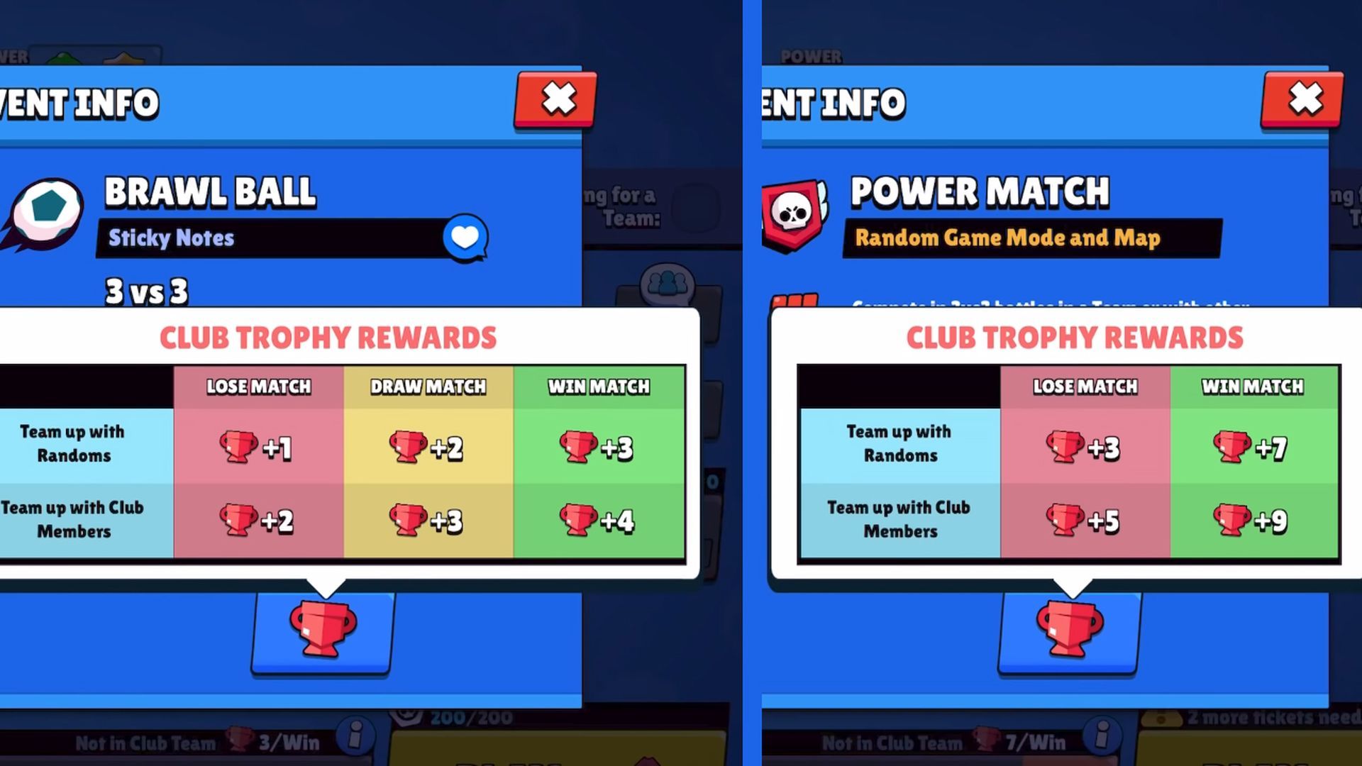 trofeos-liga-de-clubs-brawl-stars.jpg