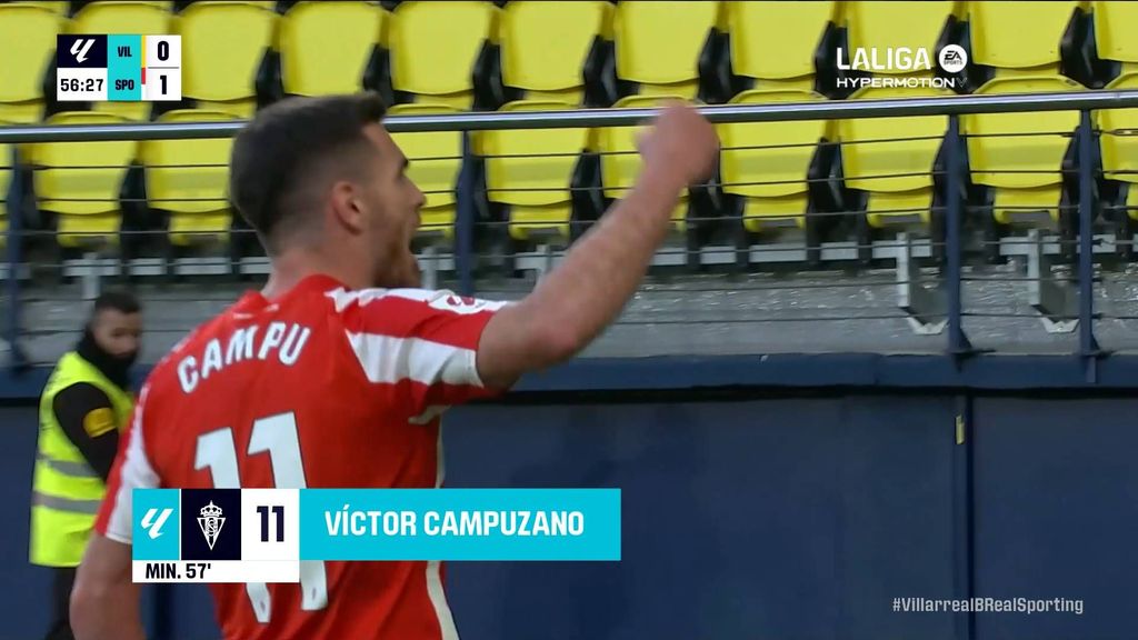 Villarreal B 0-3 Sporting: Resumen del partido