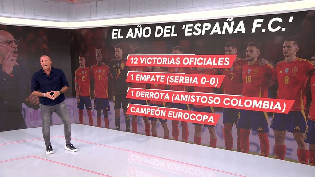 Luis de la Fuente, el artífice del año perfecto de la Selección Española