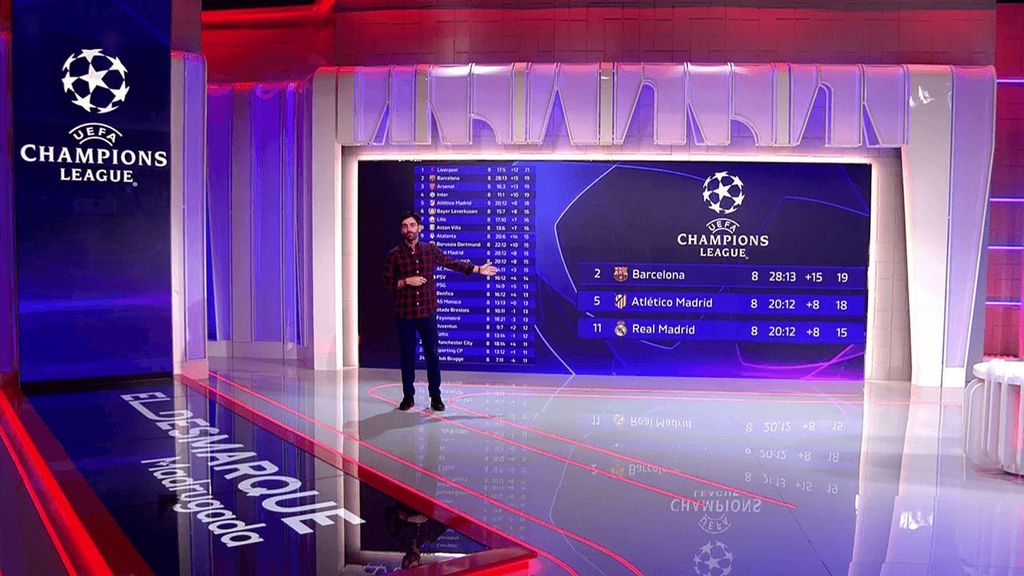 Así queda la clasificación de la Champions y posibles rivales