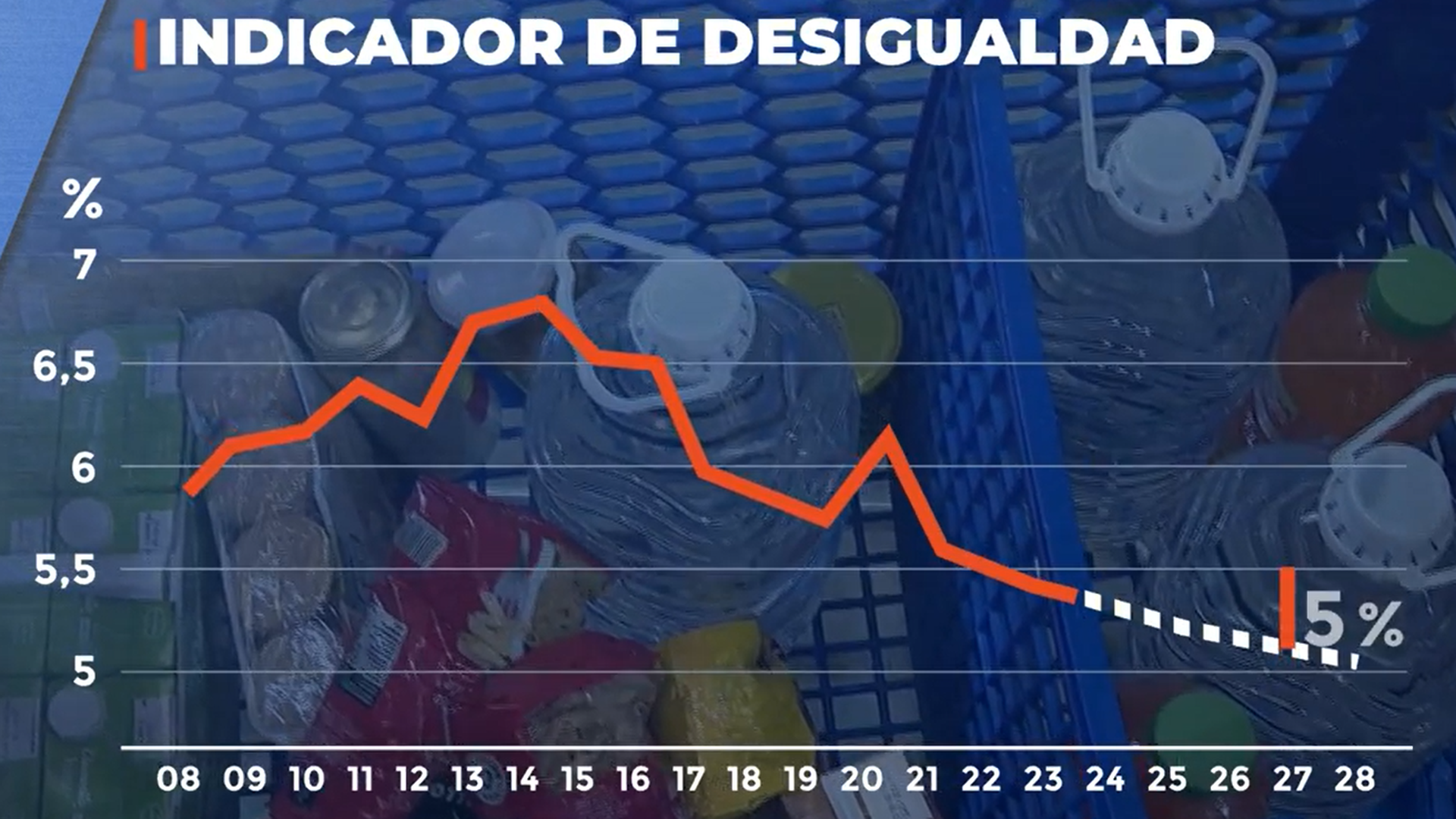 Captura de pantalla 2025-11-18 154952