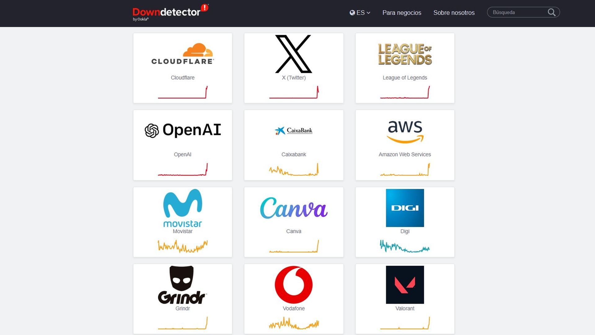 Un problema en la red de Cloudfare provoca caídas y fallos en múltiples servicios de Internet