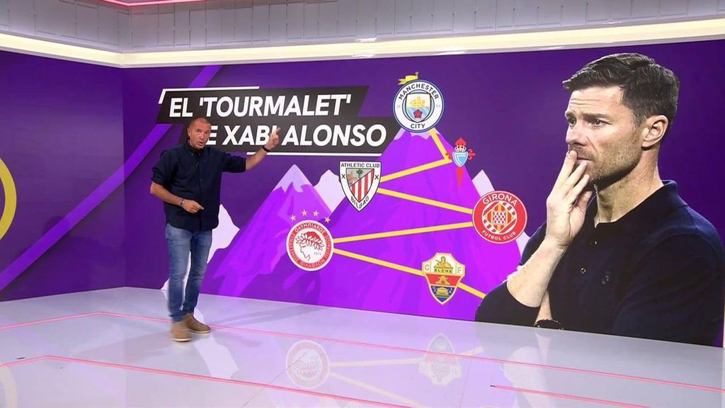 A Xabi Alonso le llega la hora de la verdad: cinco 'finales' con el Manchester City como cima