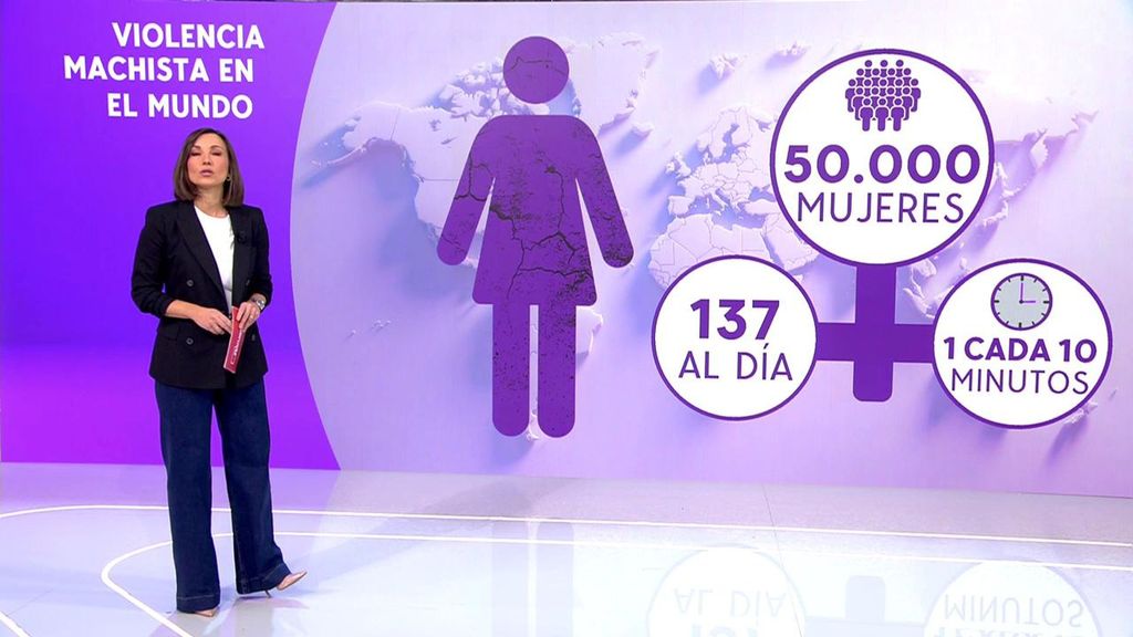 25N: Una mujer es asesinada cada diez minutos en el mundo por su pareja o un familiar