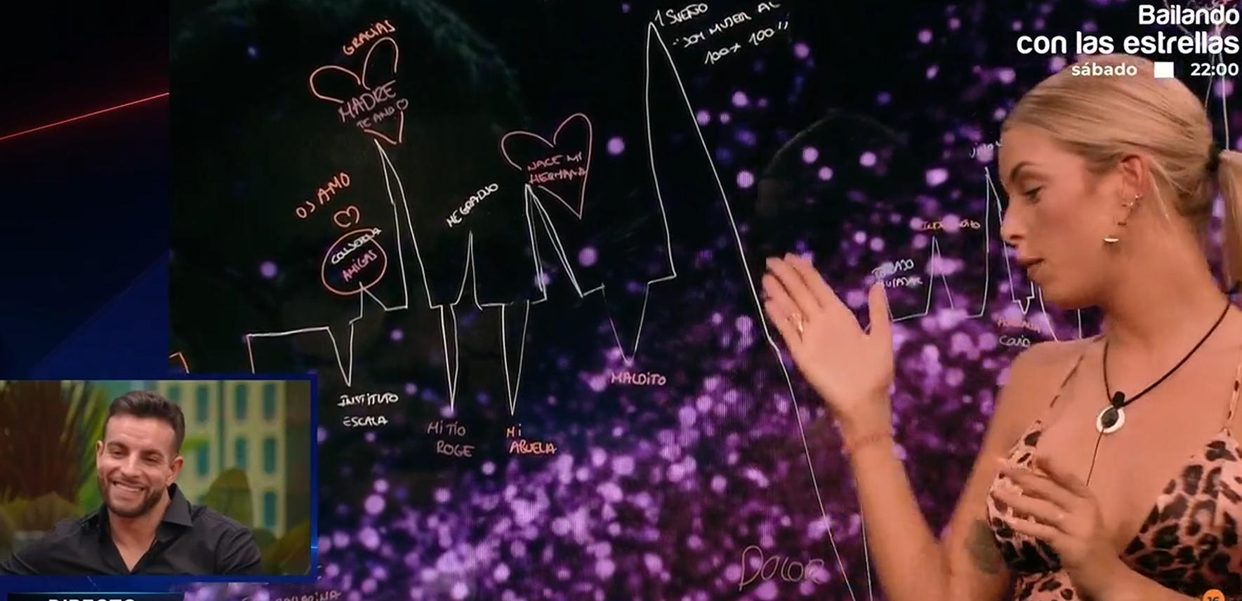 Edurne, en la curva de la vida