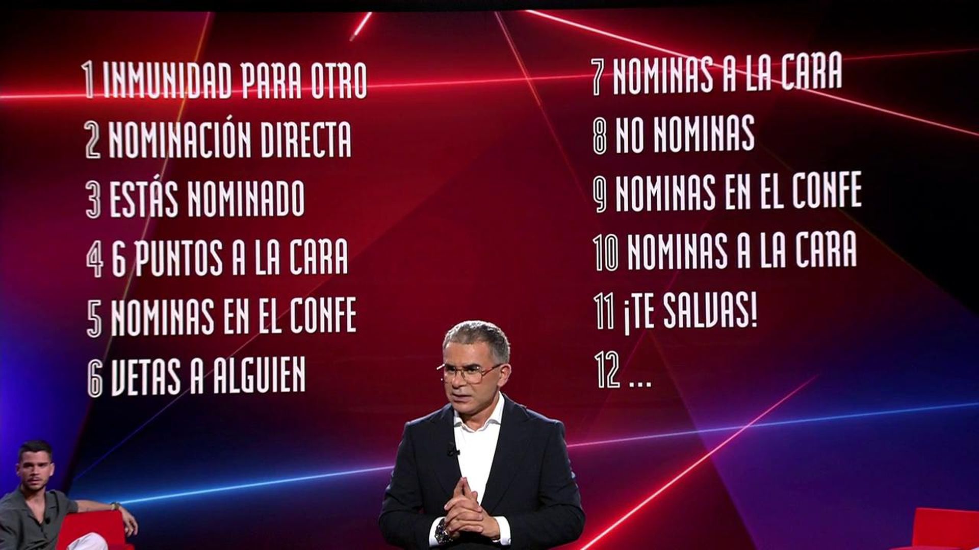 El orden de cómo iban a nominar los concursantes según cogían el teléfono