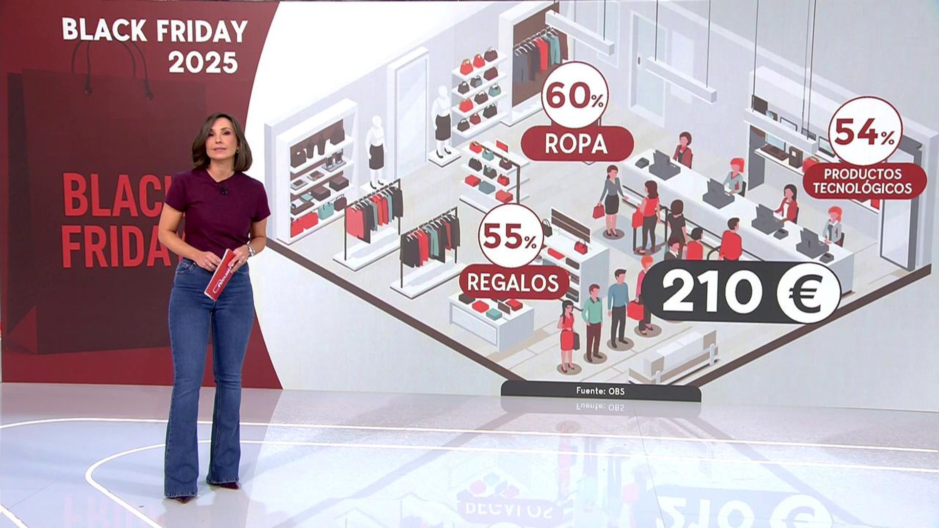 Qué compramos en el Black Friday