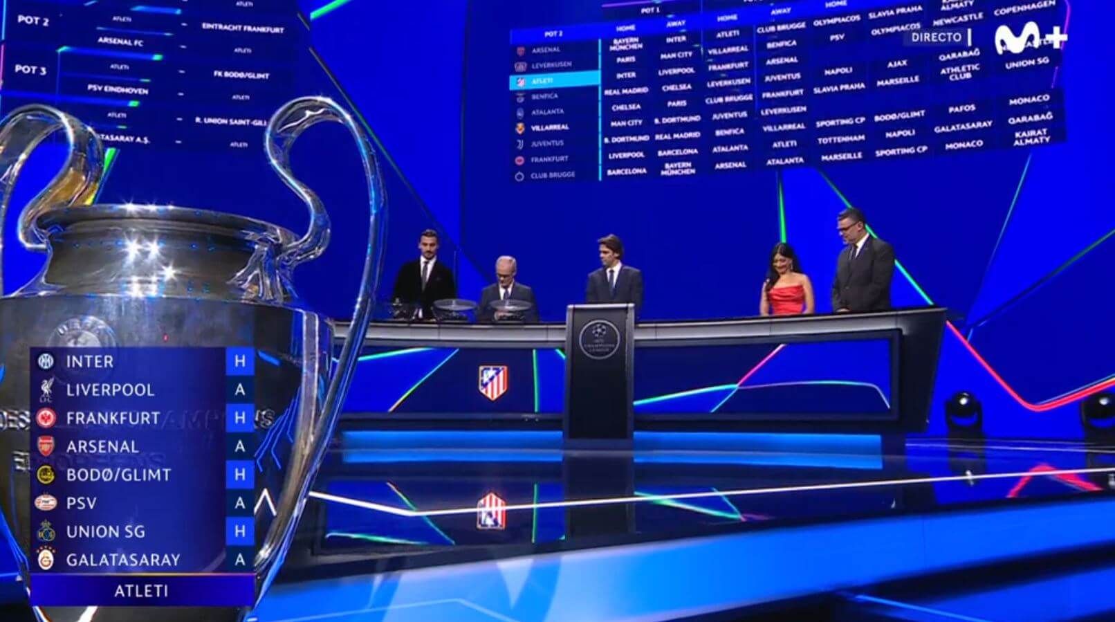 Rivales del Atlético en la fase Liga.