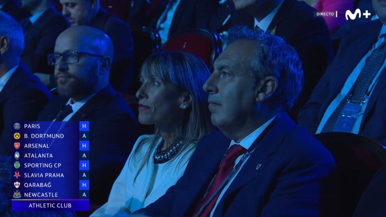 El camino del Athletic en la Champions.