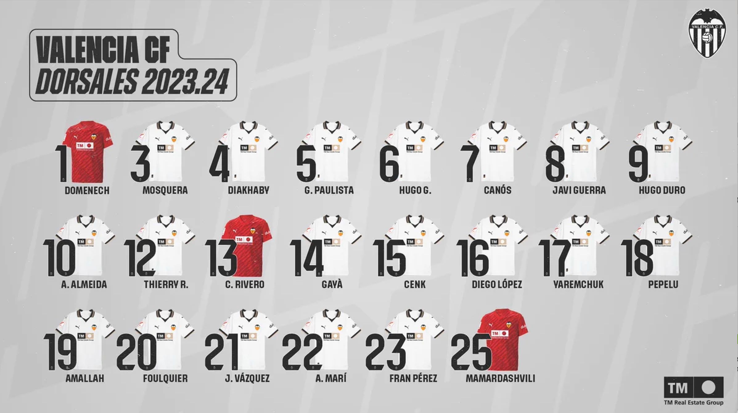Dorsales oficiales del Valencia CF 2023-24