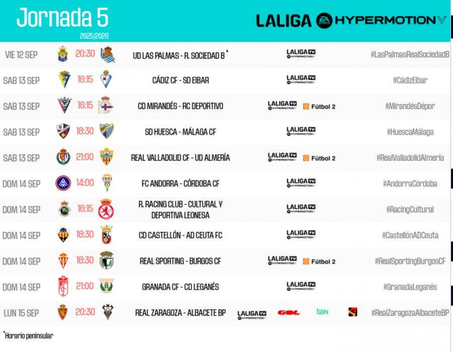 El Mirandés - Deportivo y el resto de horarios de la jornada 5 en LALIGA HYPERMOTION.