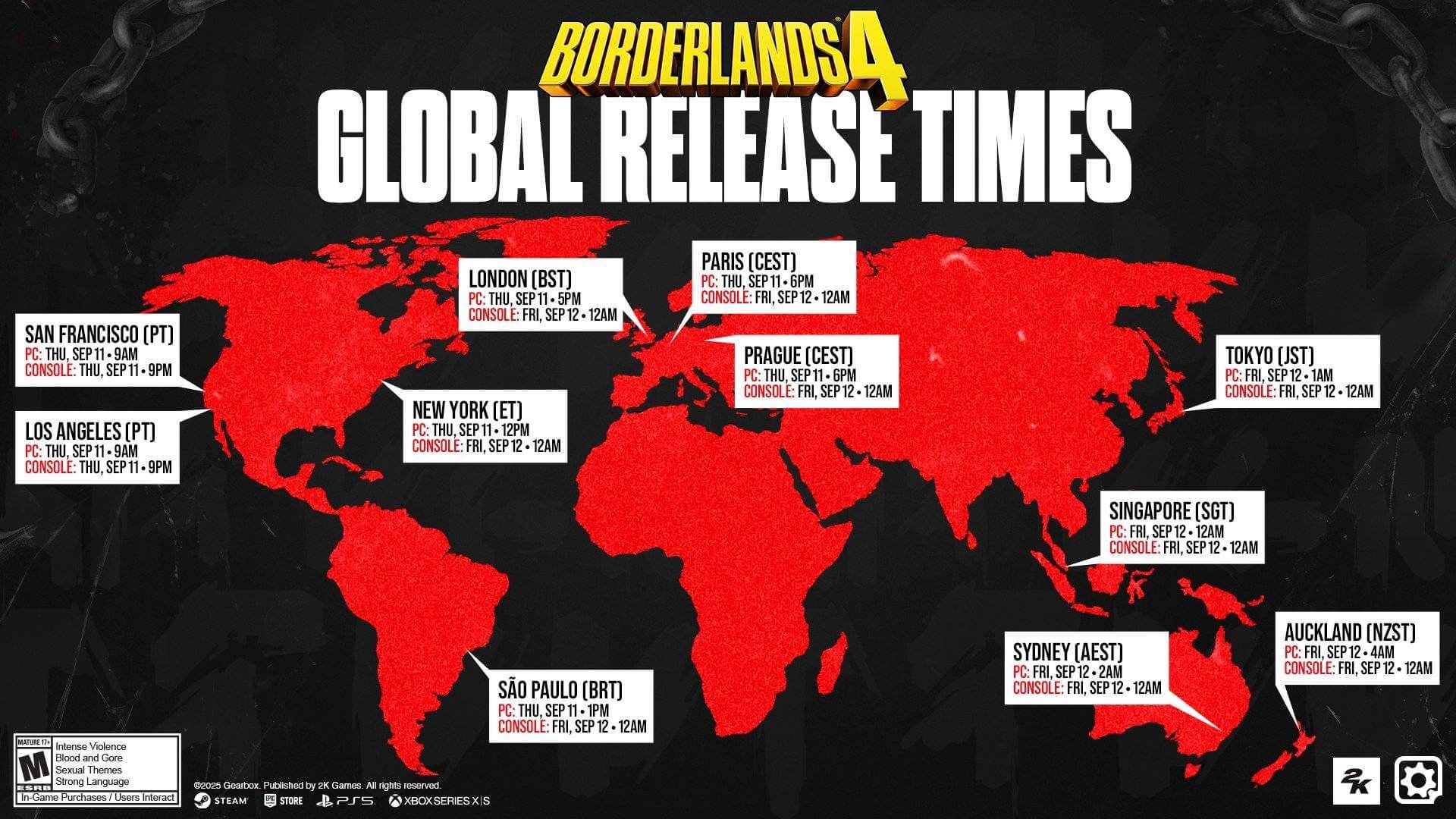  La hora de lanzamiento de Borderlands 4 en PC, PS5, Xbox Series y Switch 2