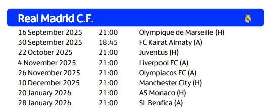 El calendario completo del Real Madrid en Champions. (UEFA)