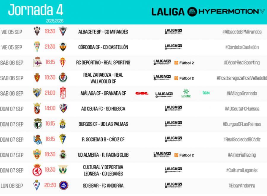 Deportivo - Sporting y el resto de la jornada 4 en LALIGA HYPERMOTION
