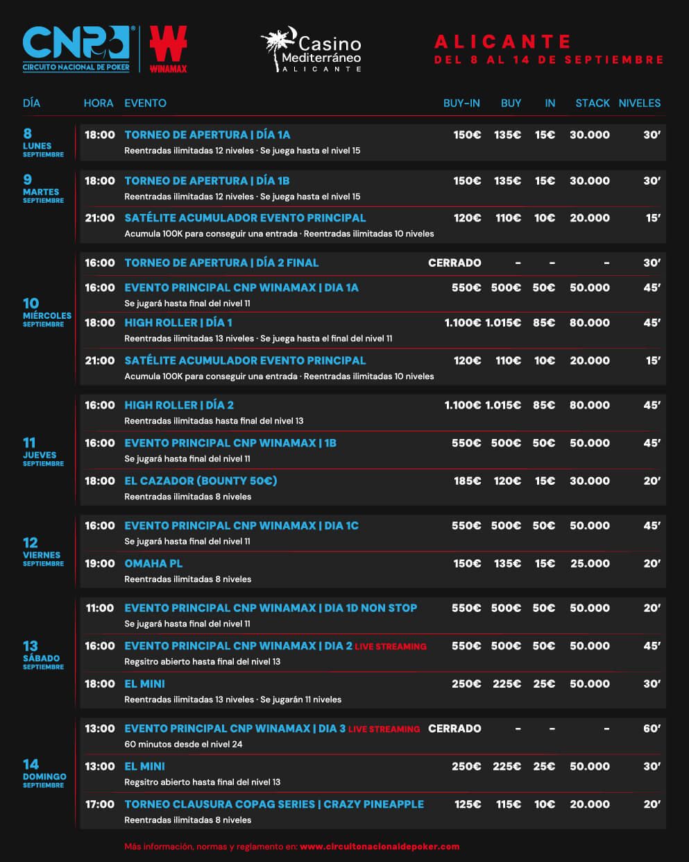 El calendario del CNP Winamax Alicante