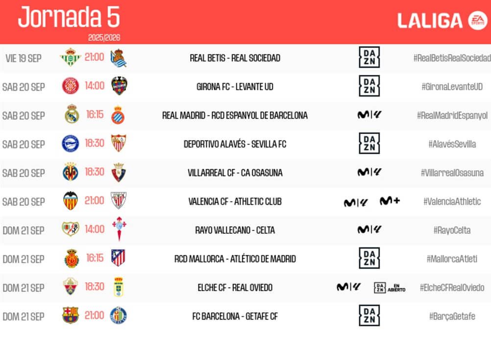 Fechas y horarios de la jornada 5 de LaLiga EA Sports.