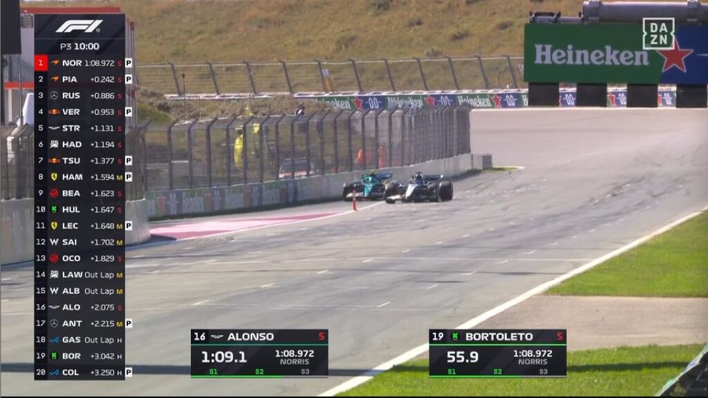  George Russell y Fernando Alonso, en el FP3 de Holanda.