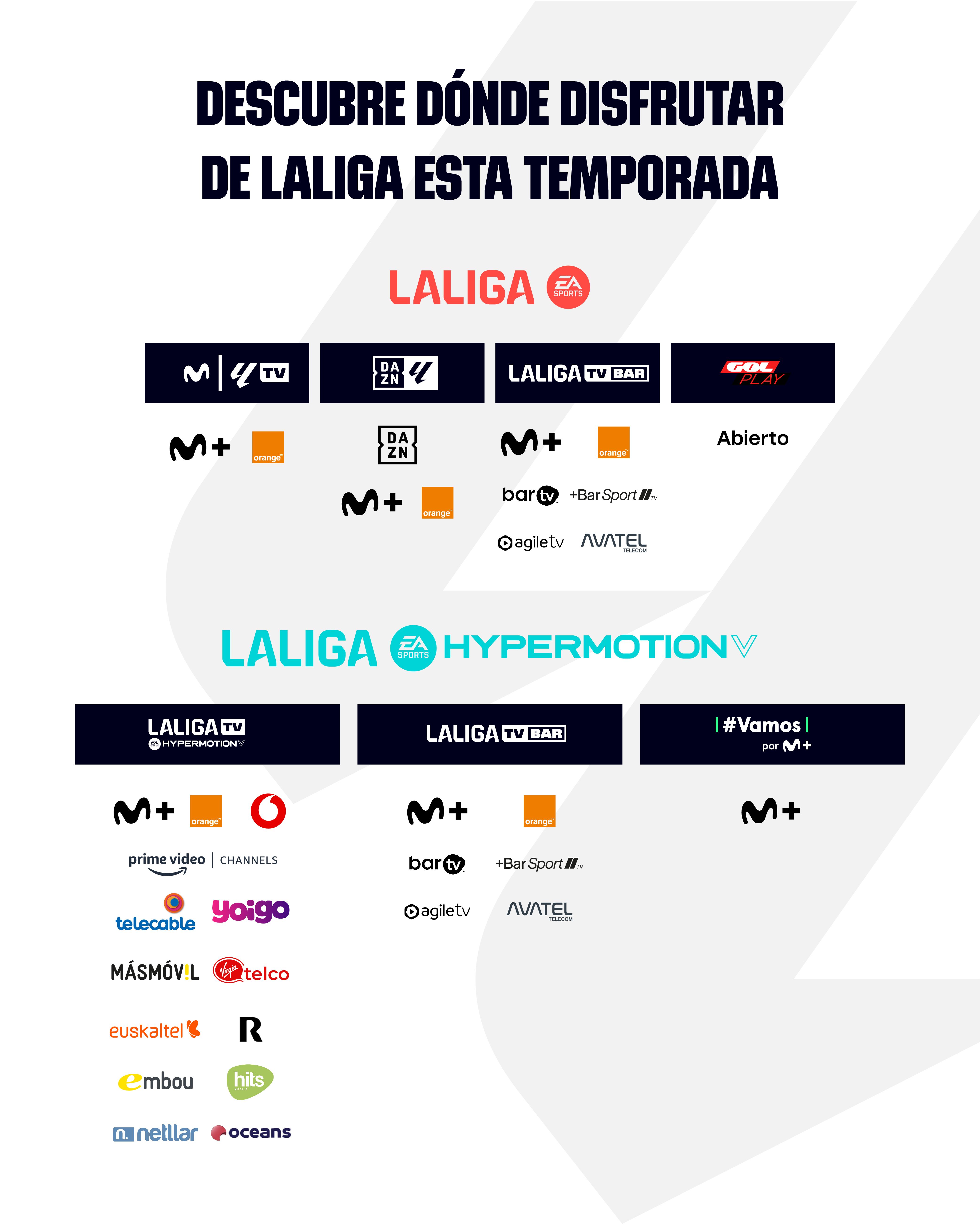  Dónde ver en TV los partidos de LALIGA.