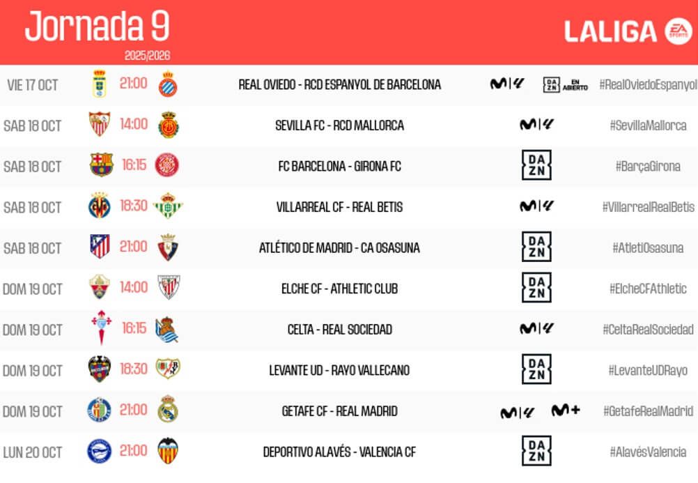 Horarios de la jornada 9 de LaLiga EA Sports.
