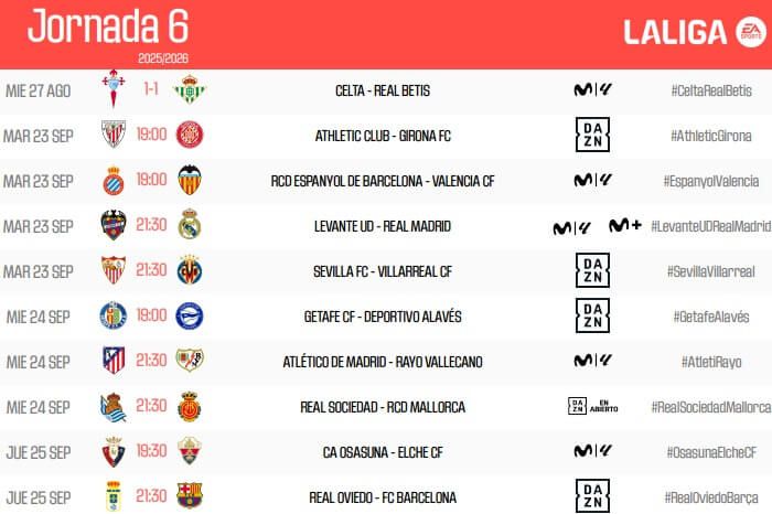 Horarios de la jornada 6 de LALIGA EA Sports.