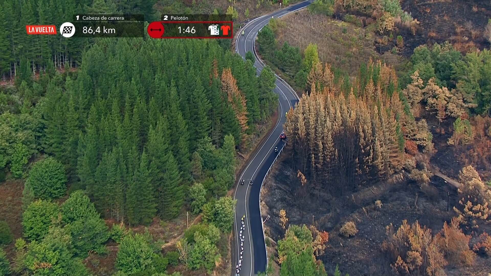  Las secuelas de los incendios, vistas en La Vuelta
