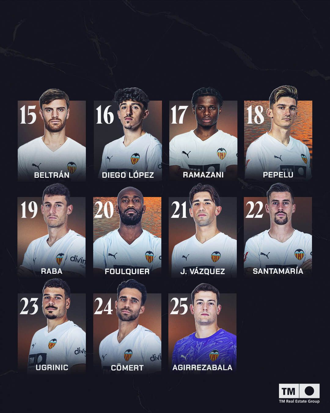 Listado de dorsales de la plantilla del Valencia CF