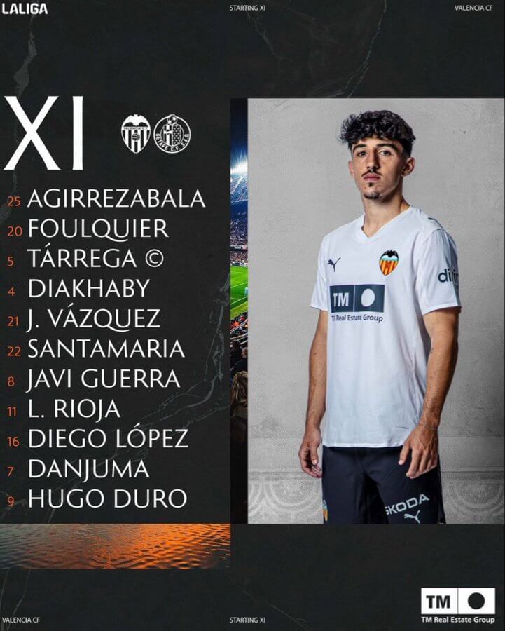  Once titular del Valencia CF