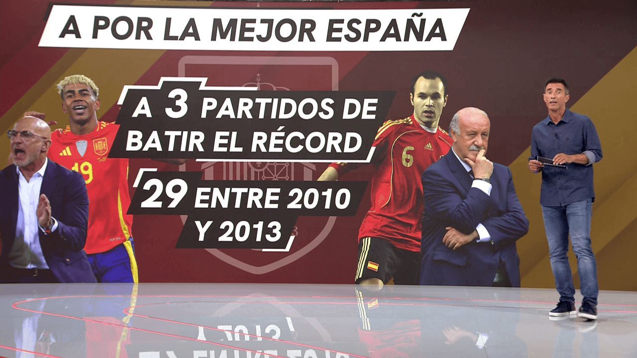  España en busca de un nuevo récord de partidos sin perder (ElDesmarque)