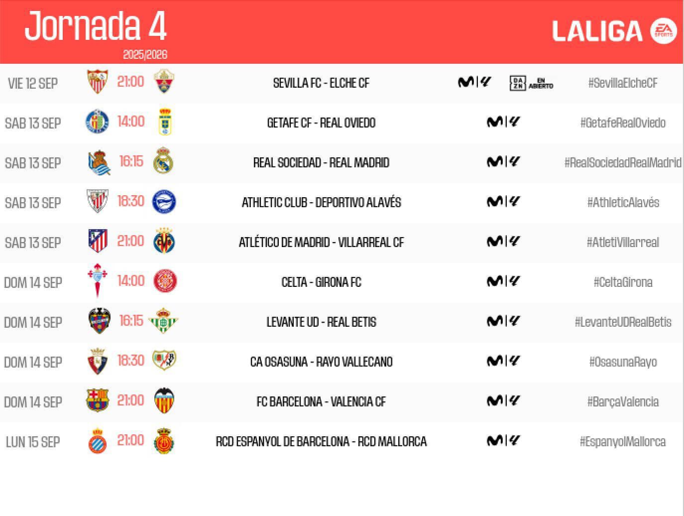 Fechas y horarios de la jornada 4 de LALIGA EA Sports.
