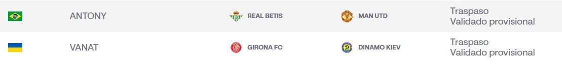 Antony, con validado provisional en LaLiga.