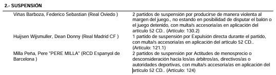  El documento de la RFEF de las sanciones tras la jornada 4 de LALIGA (RFEF)