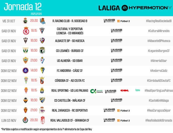 Horarios de la jornada 12 en LALIGA HYPERMOTION.