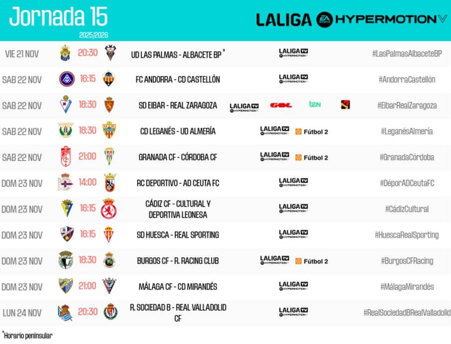  Horarios de la jornada 15 de LaLiga Hypermotion.