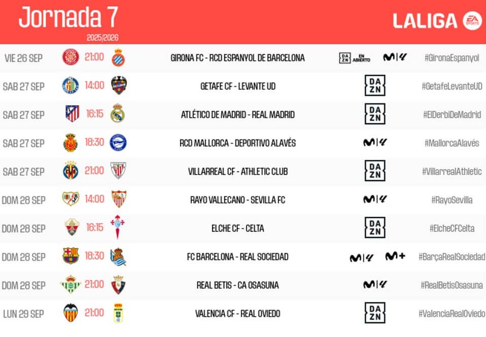Horarios de la Jornada 7 de LALIGA EA Sports.