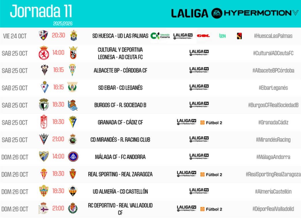 Horarios de la jornada 11 de LALIGA Hypermotion.