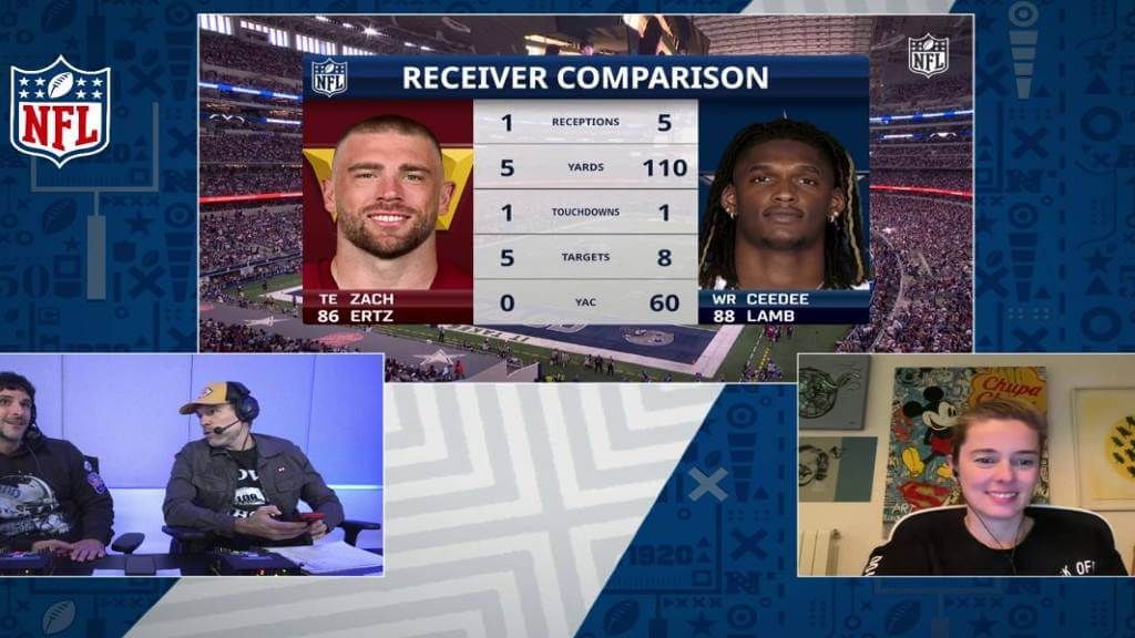 Las recepciones de Lamb en el Cowboys Commanders