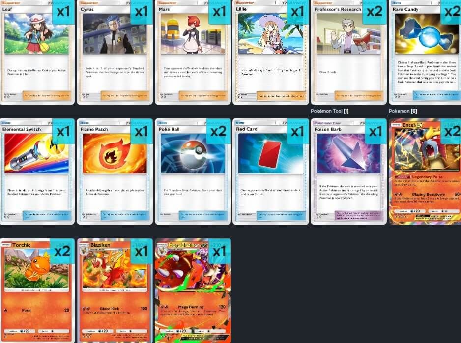 Esta variante apoya el movimiento de energías.