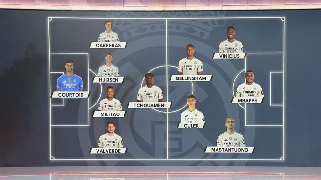  El probable once del Real Madrid para El Clásico (ElDesmarque)