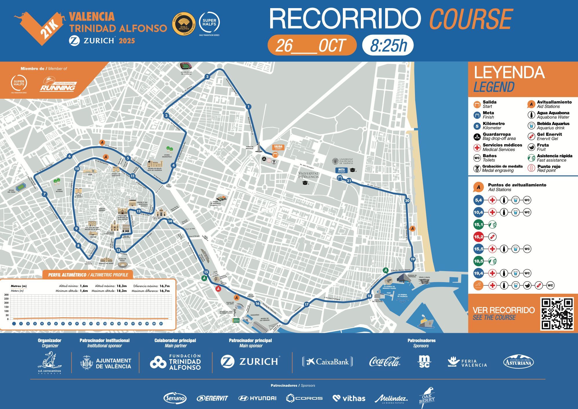 Peligran los récords de España en el Medio Maratón Valencia
