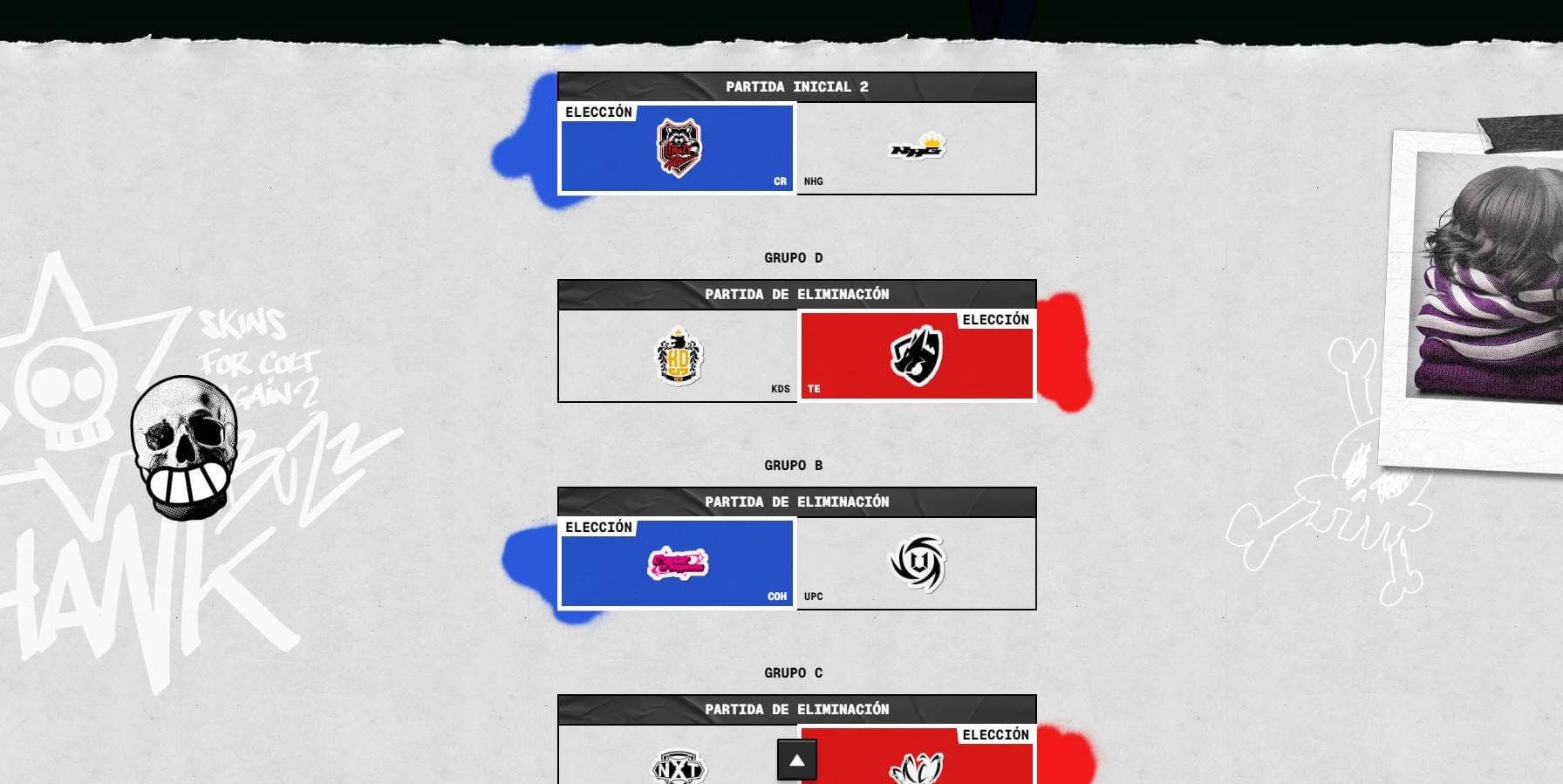  Las predicciones de la LCQ de Brawl Stars 2025